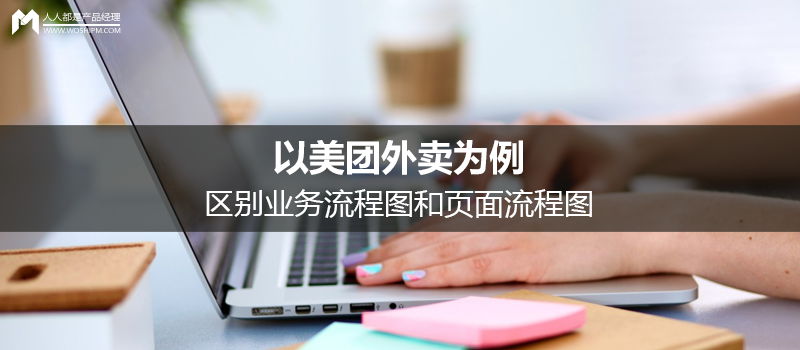 以美团外卖为例,区别业务流程图和页面流程图