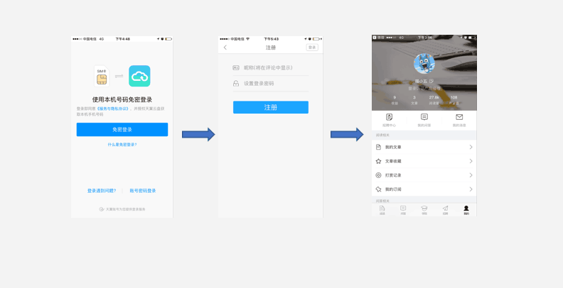 解析登录认证方式之运营商免密登录