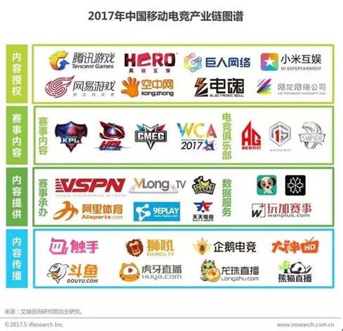 要做00后的“豆瓣”“贴吧”,只不过这家直播平台是从手游入手