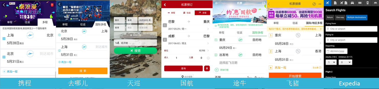 在Ctrip(携程国际版)机票频道设计一个缺失功能,我是这么分析的