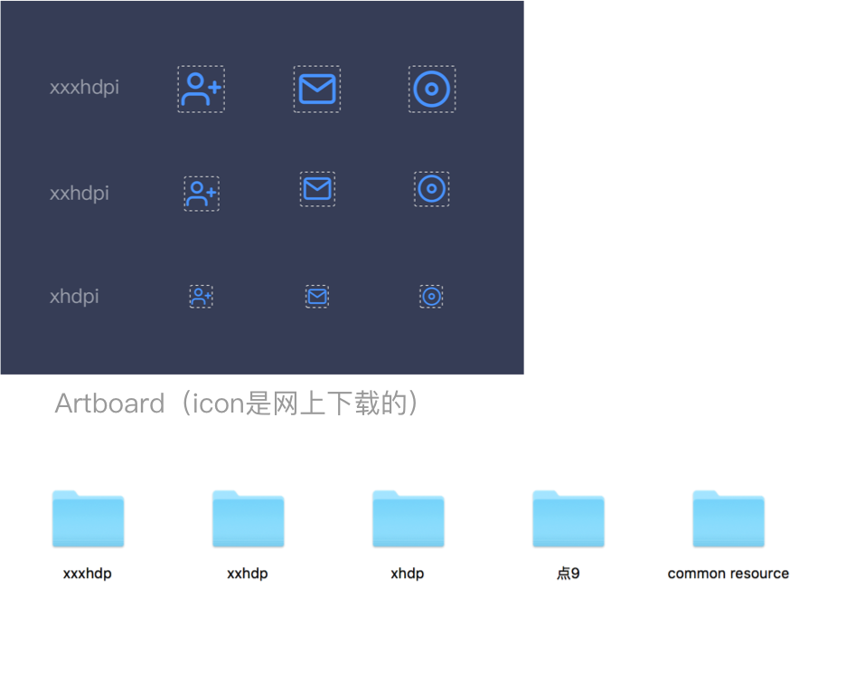 App设计中,如何更专业管理设计命名系统?