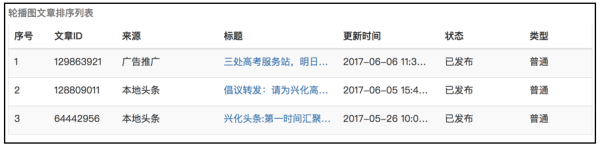 3个要点,做好轮播区设计