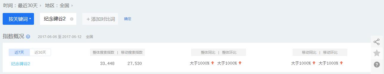 浅谈纪念碑谷 2 游戏app是如何玩转推广的