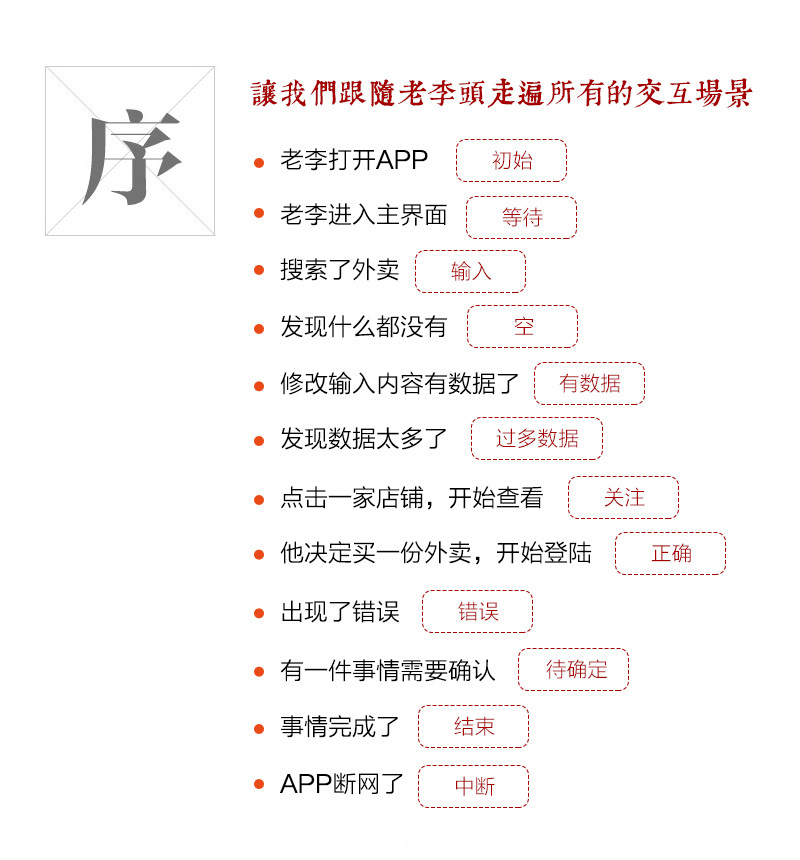 “一句话需求”如何需求评审?两个原则全搞定