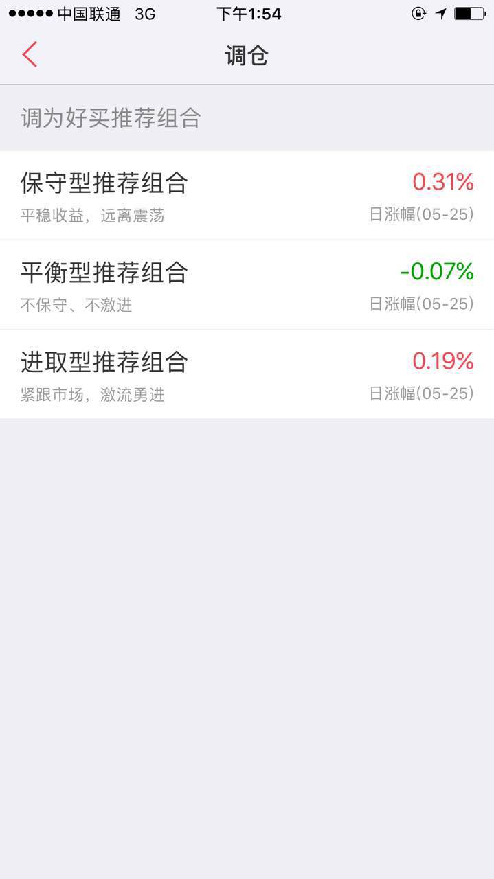 如何设计理财中的基金组合产品?