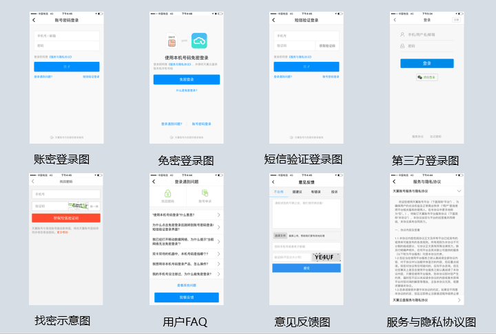 登录认证方式解析：登录框设计的三标准七要素
