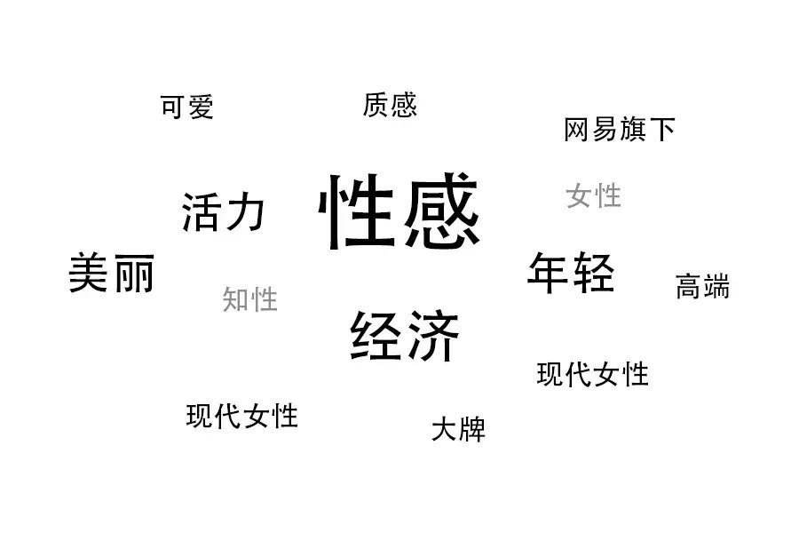 设计基础:7个过程,阐述LOGO设计