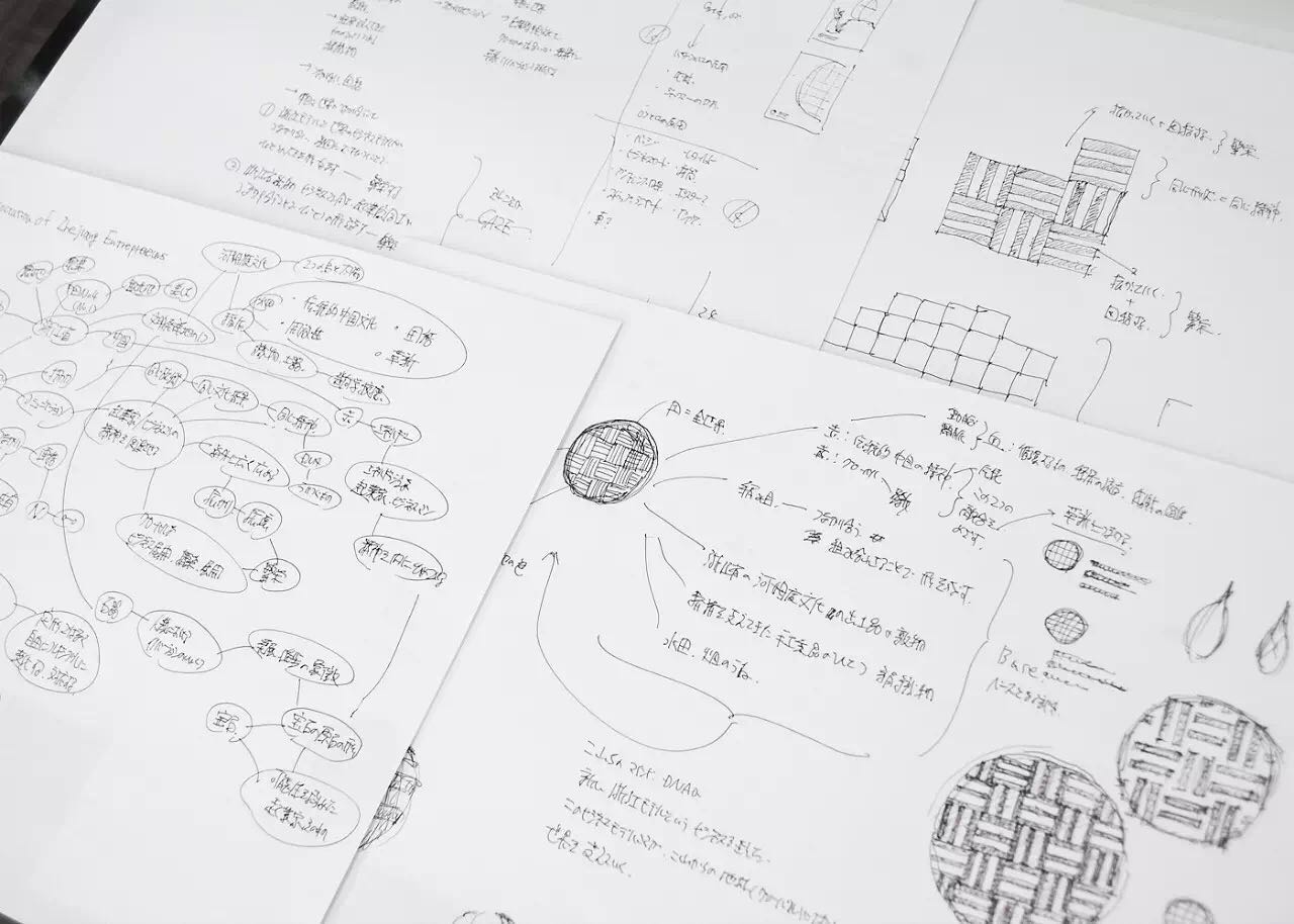 设计基础:7个过程,阐述LOGO设计