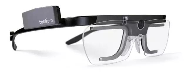 四个方面,从0到1解读眼动测试