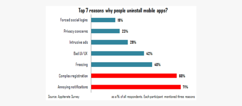 “烦人的小妖精”,小红点是怎么来的