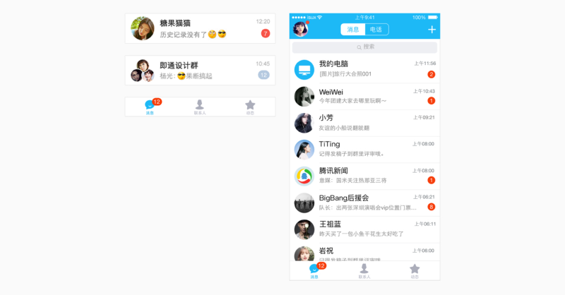 “烦人的小妖精”,小红点是怎么来的
