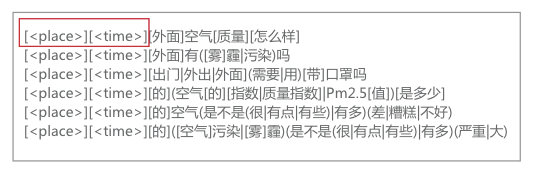 VUI语音交互设计:三步打造任务导向型对话场景