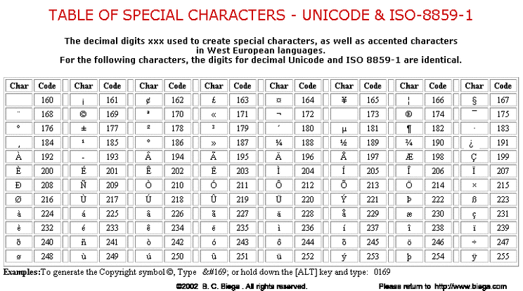 ISO-8859-1.gif