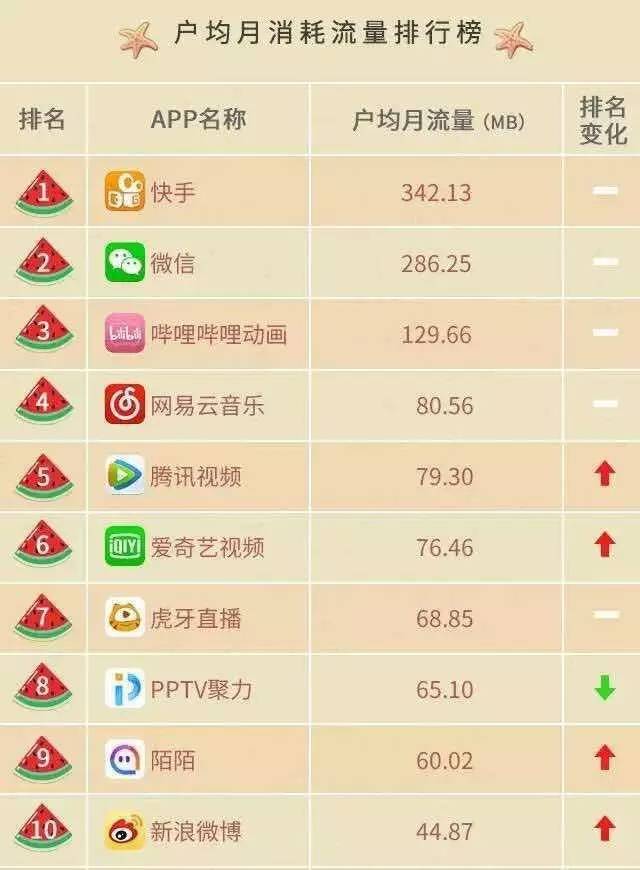 公众号不行了?中粮我买网又通过“咪蒙”发了个超级大红包