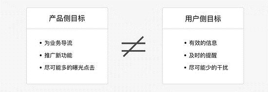 烦人的“小妖精”:浅谈小红点的设计 烦人的“小妖精”:浅谈小红点的设计